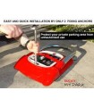 AUTOMATISME POUR PARKING
