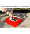 automatisme pour parking