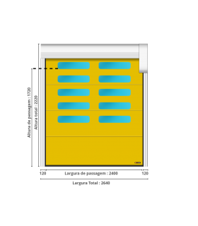 Porte garage rapide