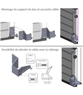 Kit de remplacement ressorts de TORSION porte SECTIONNELLE isolée 40mm