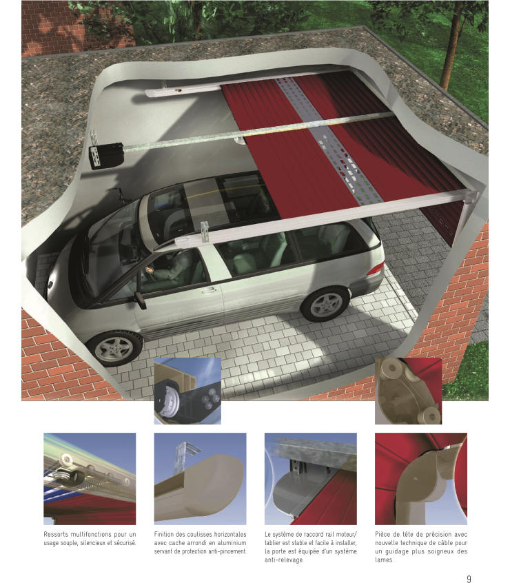 AUTOMATISMES PORTES DE GARAGE